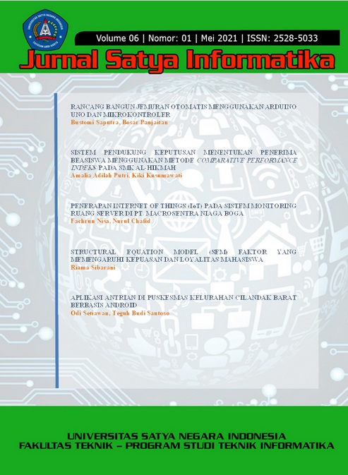 					View Vol. 6 No. 01 (2021): SATYA INFORMATIKA
				
