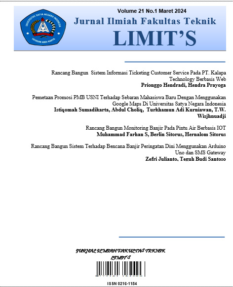 					View Vol. 21 No. 1 (2024): JURNAL LIMITS
				